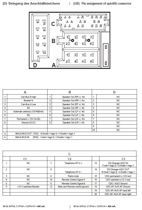Alfa Romeo Car Radio Stereo Audio Wiring Diagram Autoradio connector